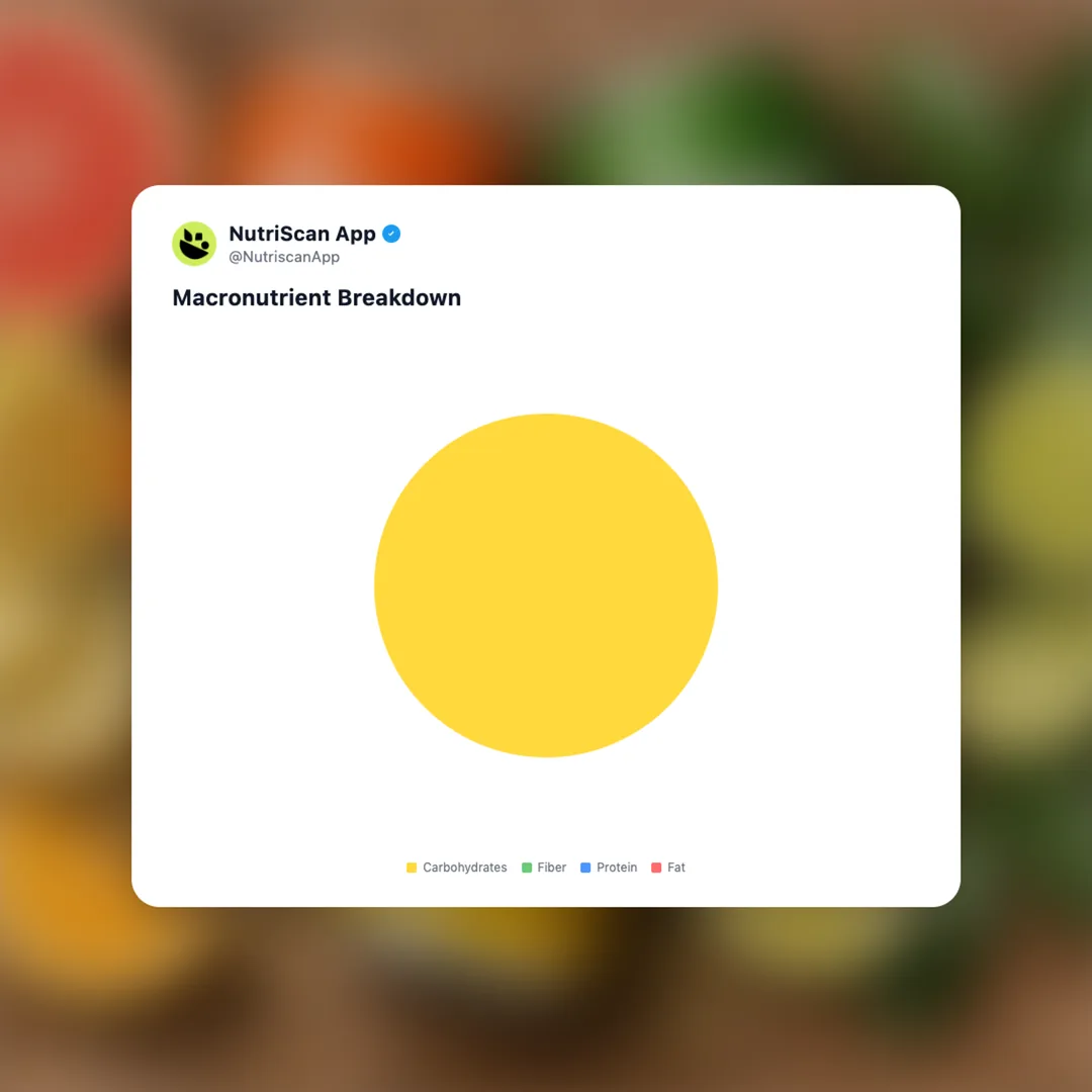 yerba-madre-energy-blend social card 3