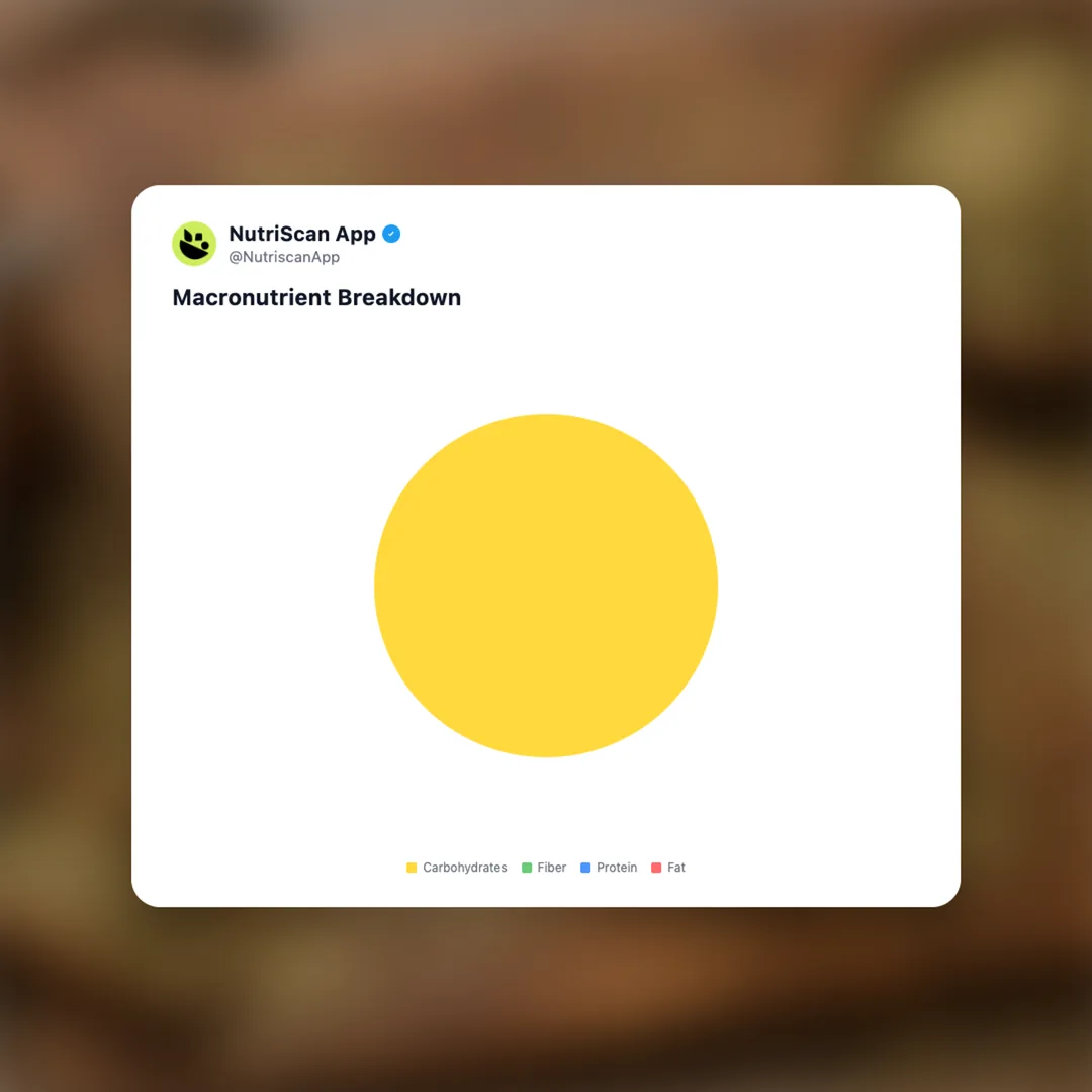 yerba-madre-yerba-mate social card 3