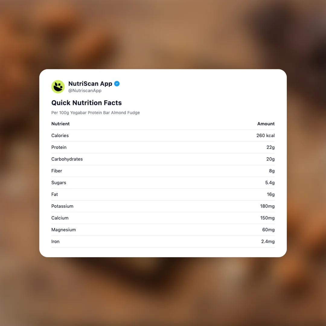 yogabar-protein-bar social card 2