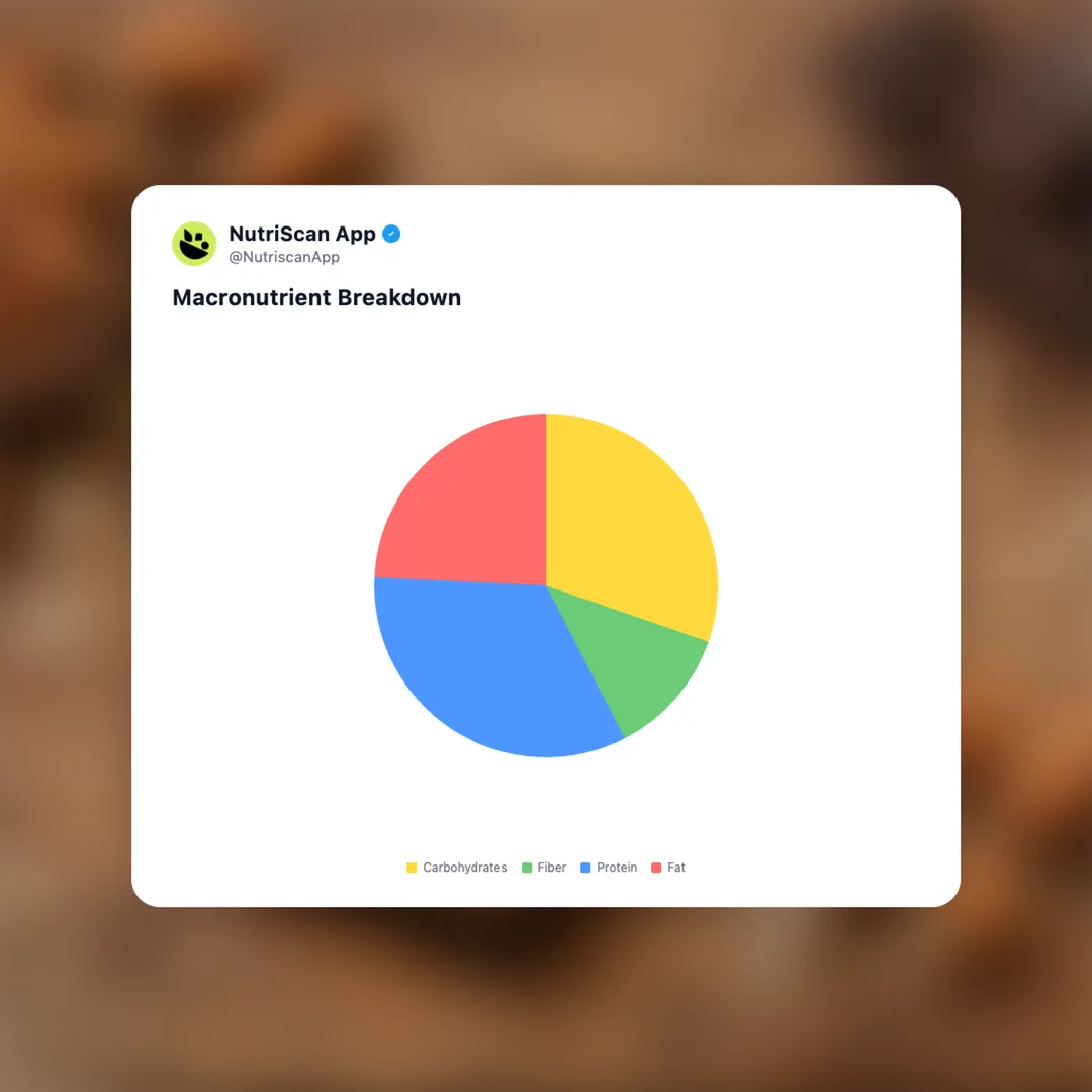 yogabar-protein-bar social card 3