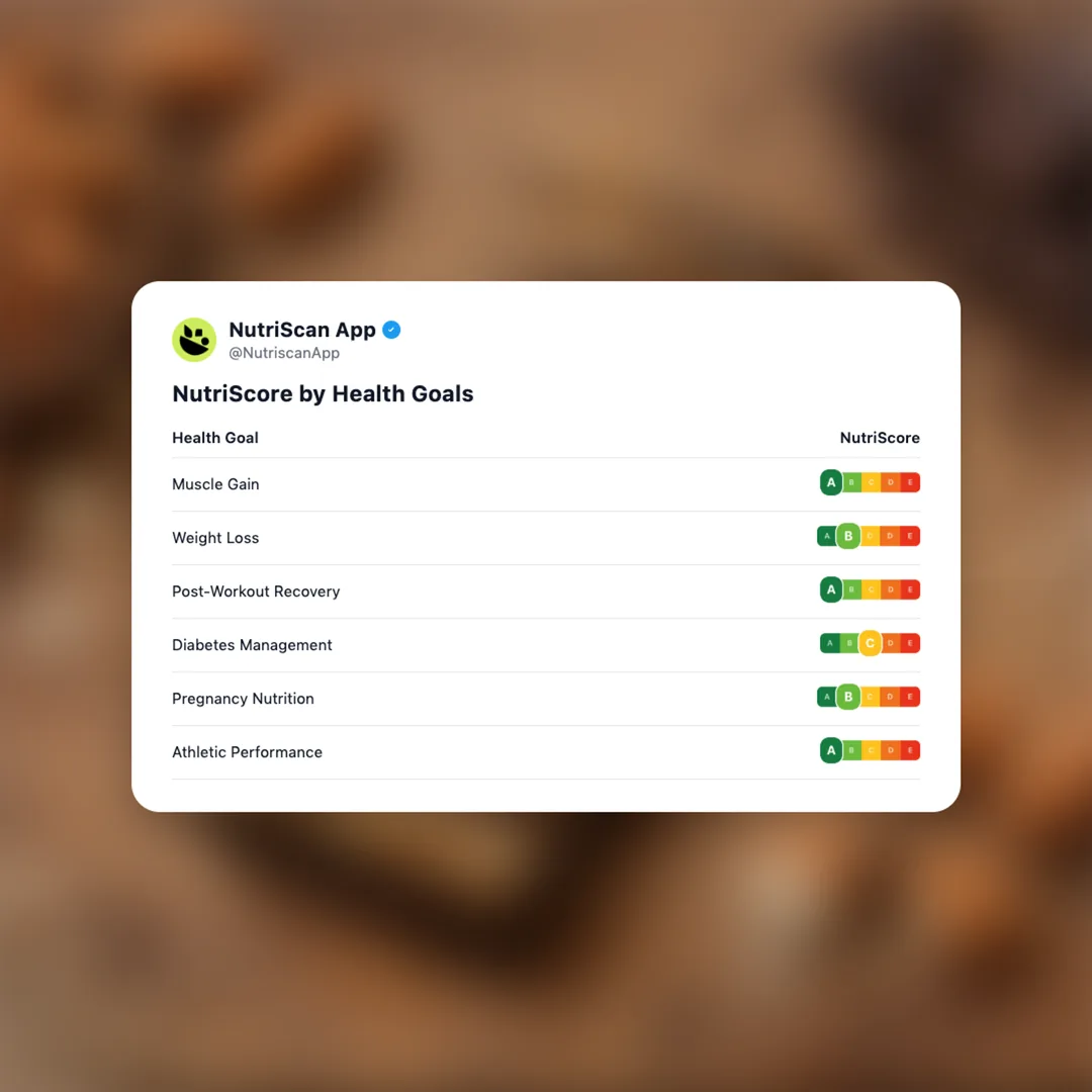 yogabar-protein-bar social card 4