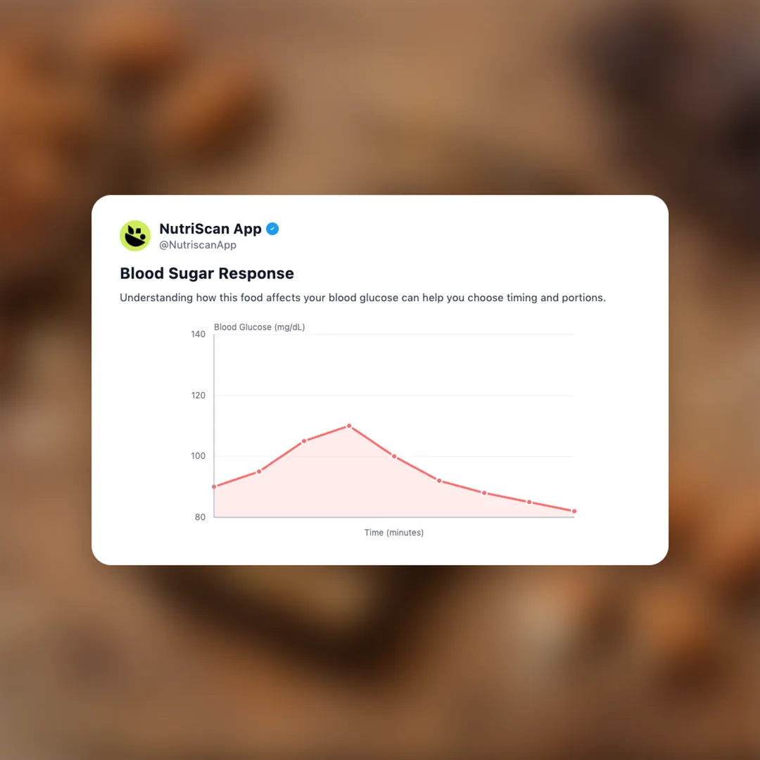 yogabar-protein-bar social card 5