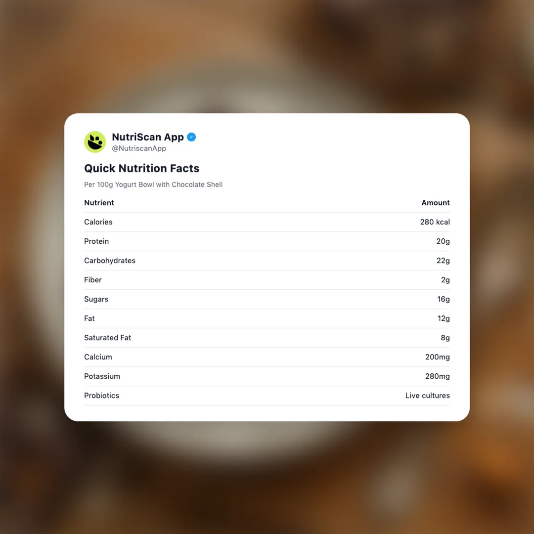 yogurt-bowl-chocolate-shell social card 2