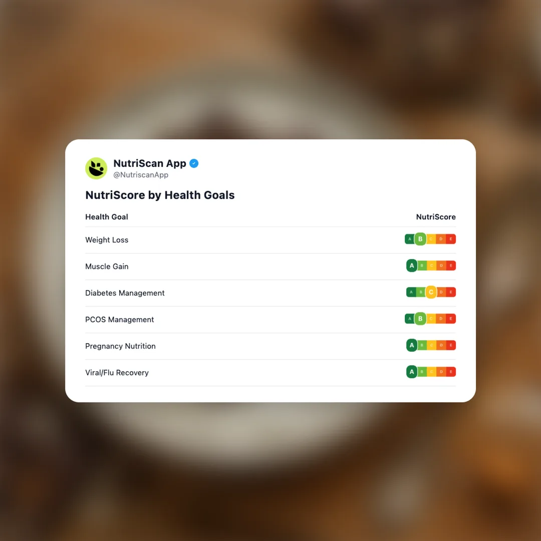 yogurt-bowl-chocolate-shell social card 4