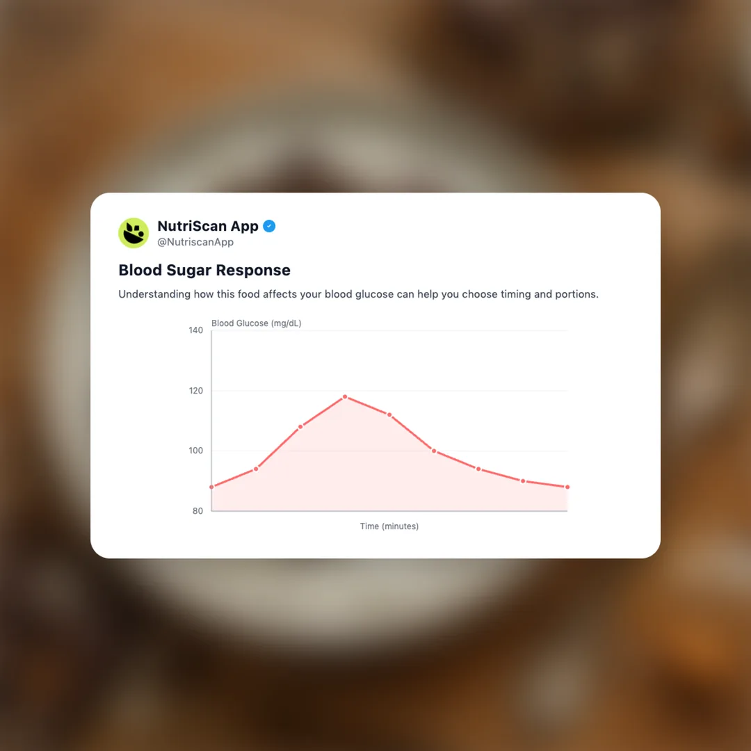 yogurt-bowl-chocolate-shell social card 5