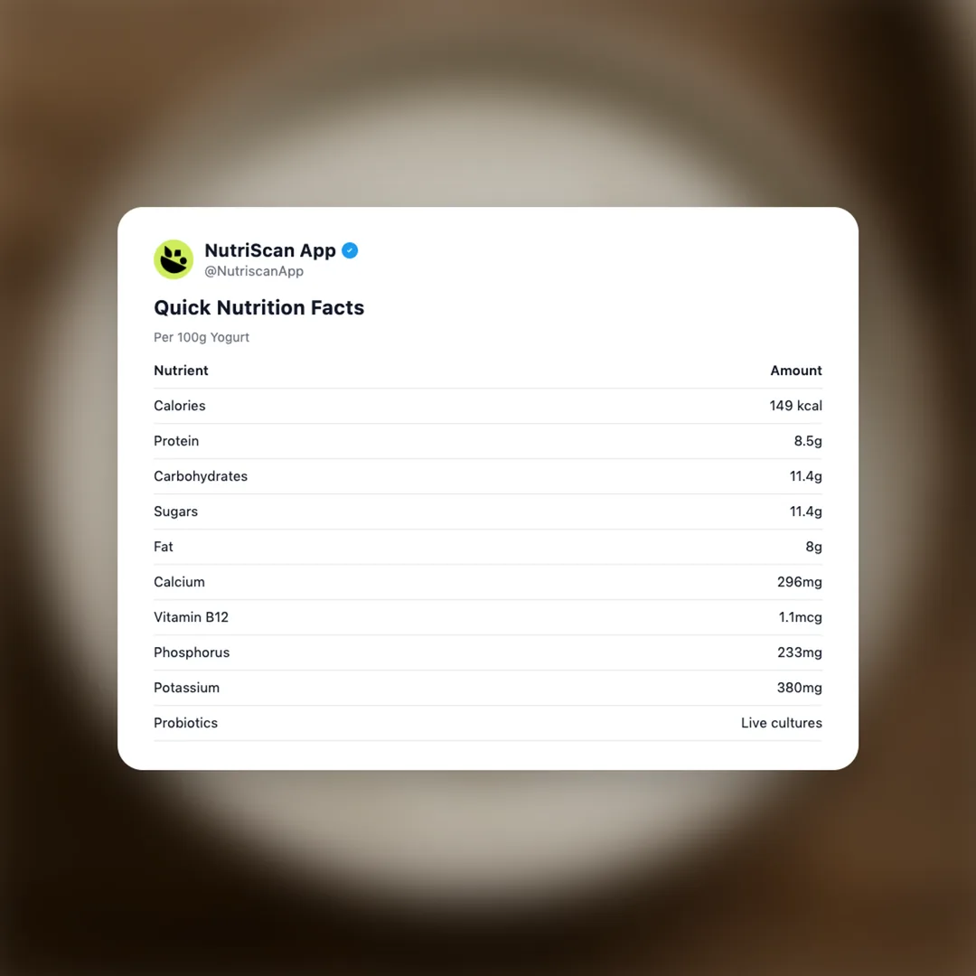 yogurt social card 2