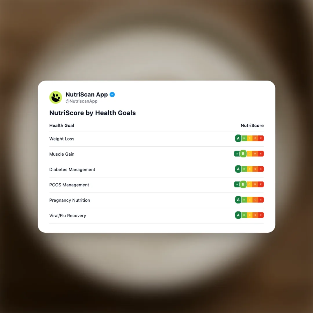 yogurt social card 4