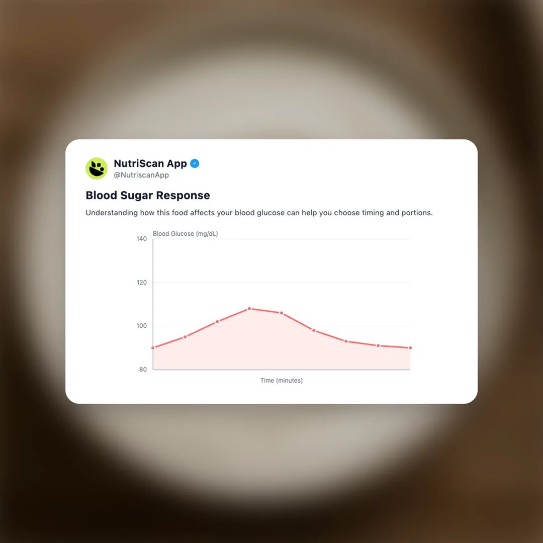 yogurt social card 5