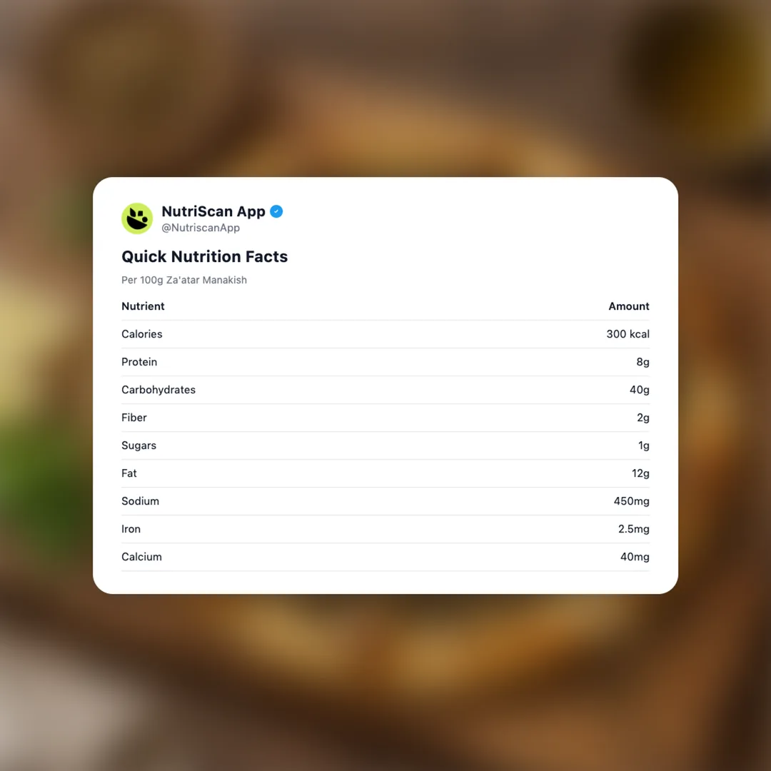 zaatar-manakish social card 2