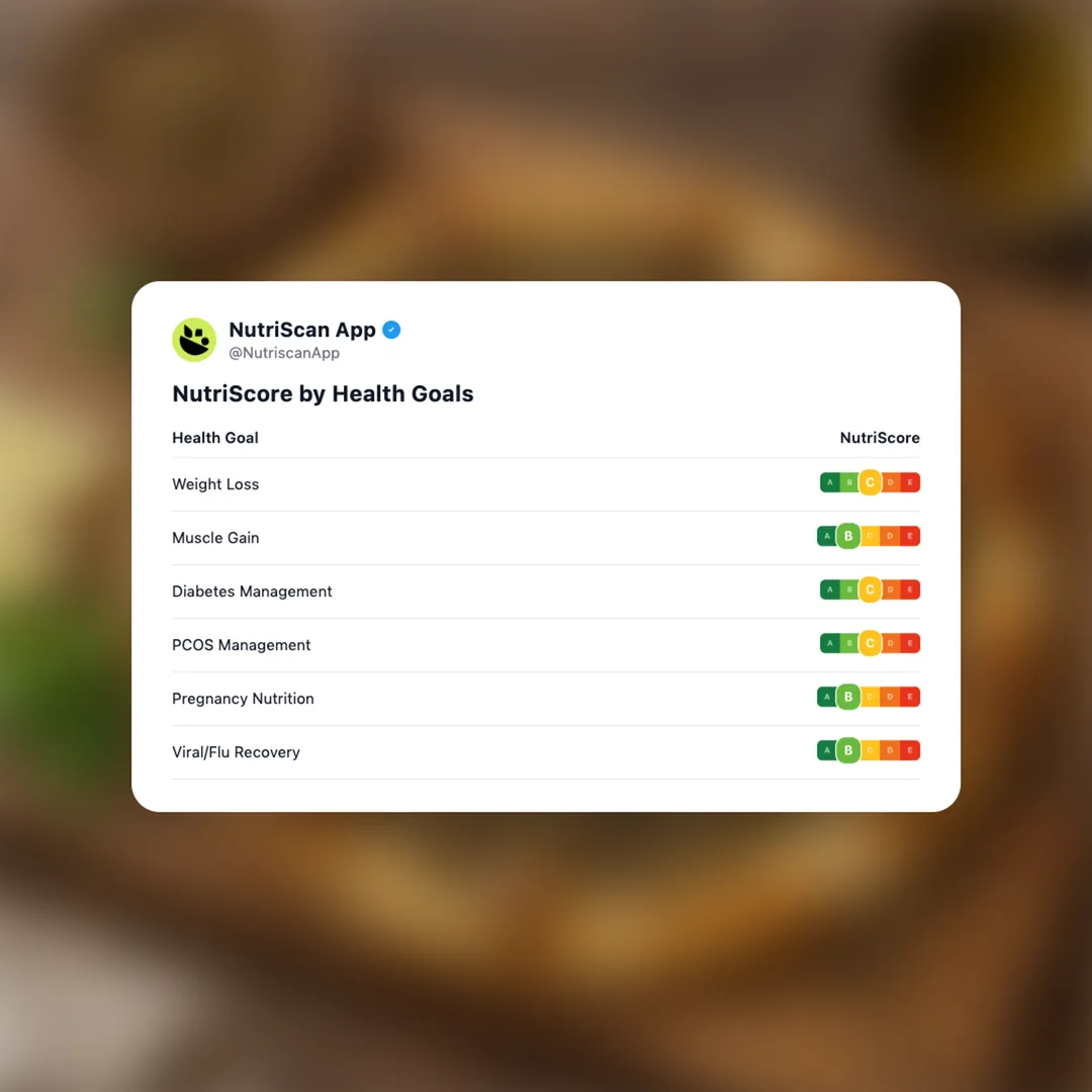 zaatar-manakish social card 4