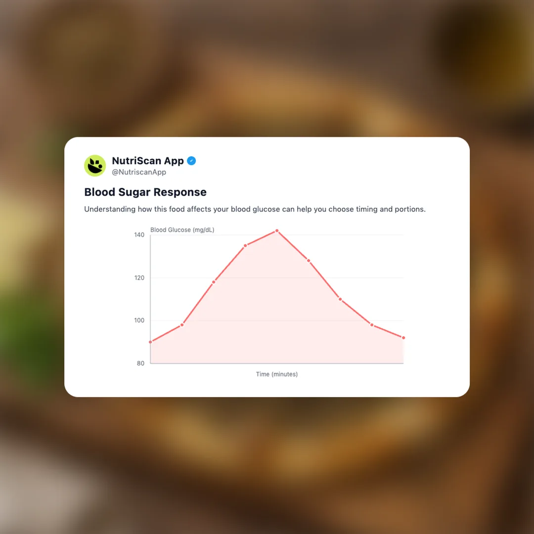 zaatar-manakish social card 5