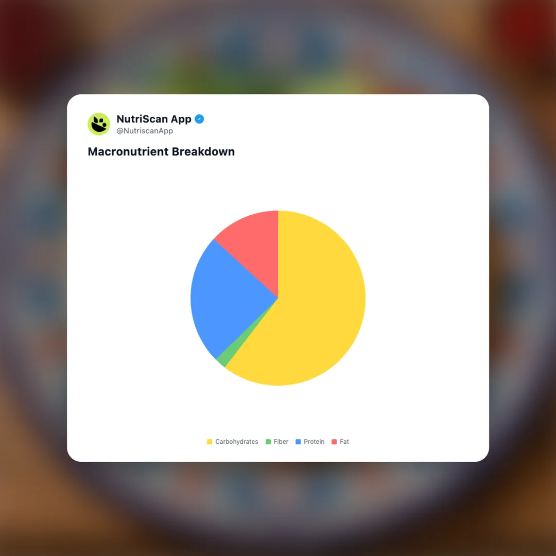 zereshk-polo social card 3