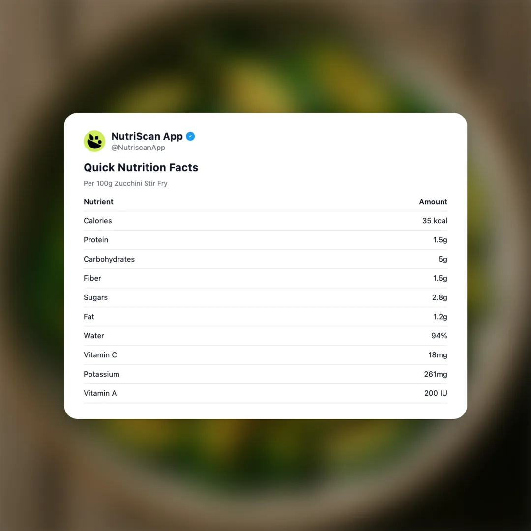 zucchini-stir-fry social card 2