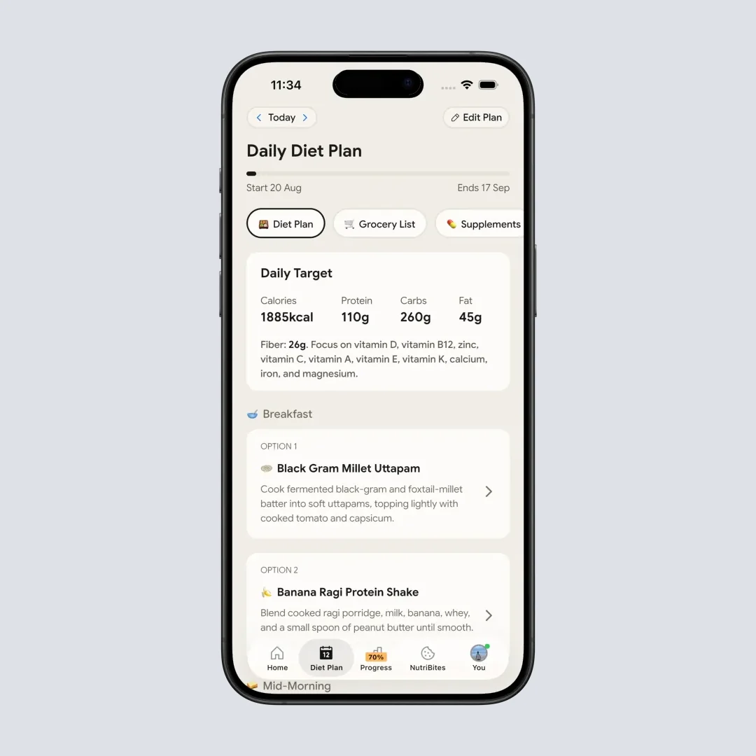 NutriScan personalized diet plan with grocery list