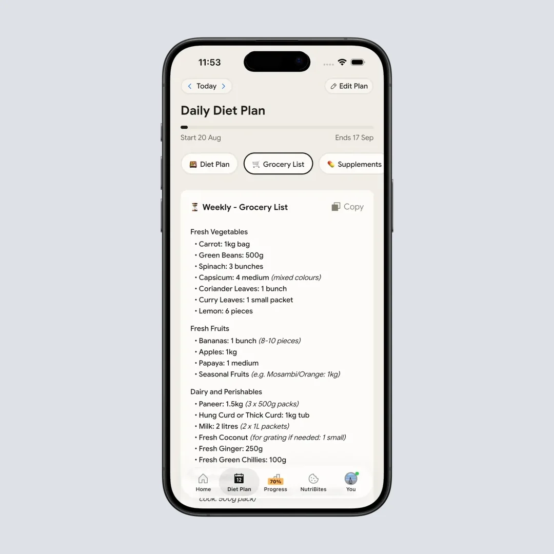 Weekly and monthly grocery list generated from a NutriScan diet plan