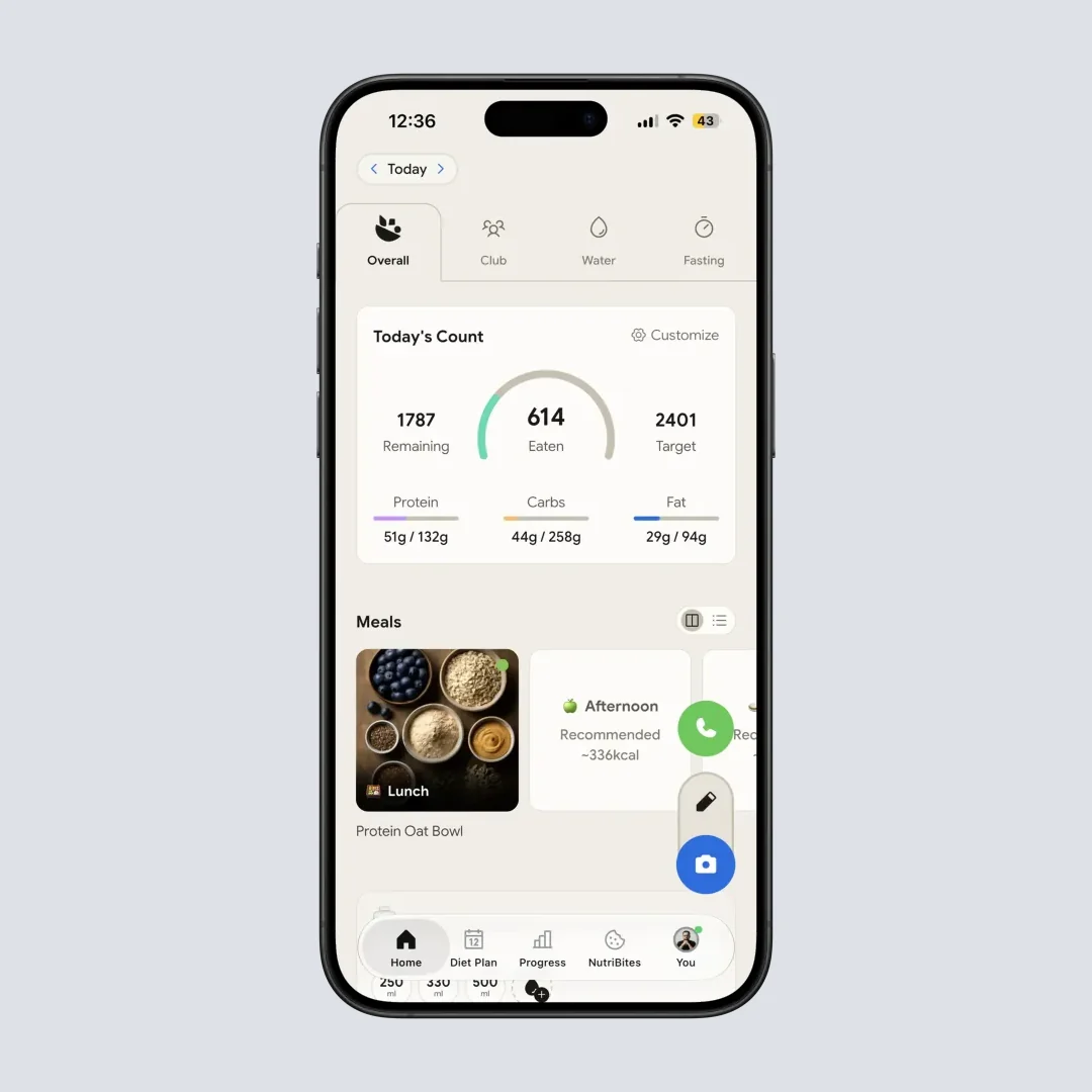 Calories, macros and the compact water card on the NutriScan home screen