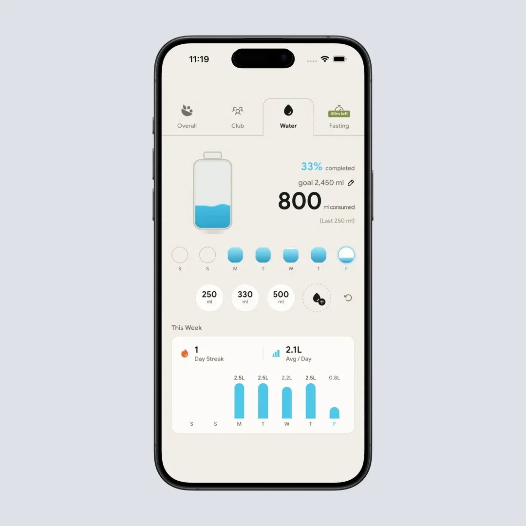 Water tab in the NutriScan water and calorie tracker app with the bottle fill and quick-log chips