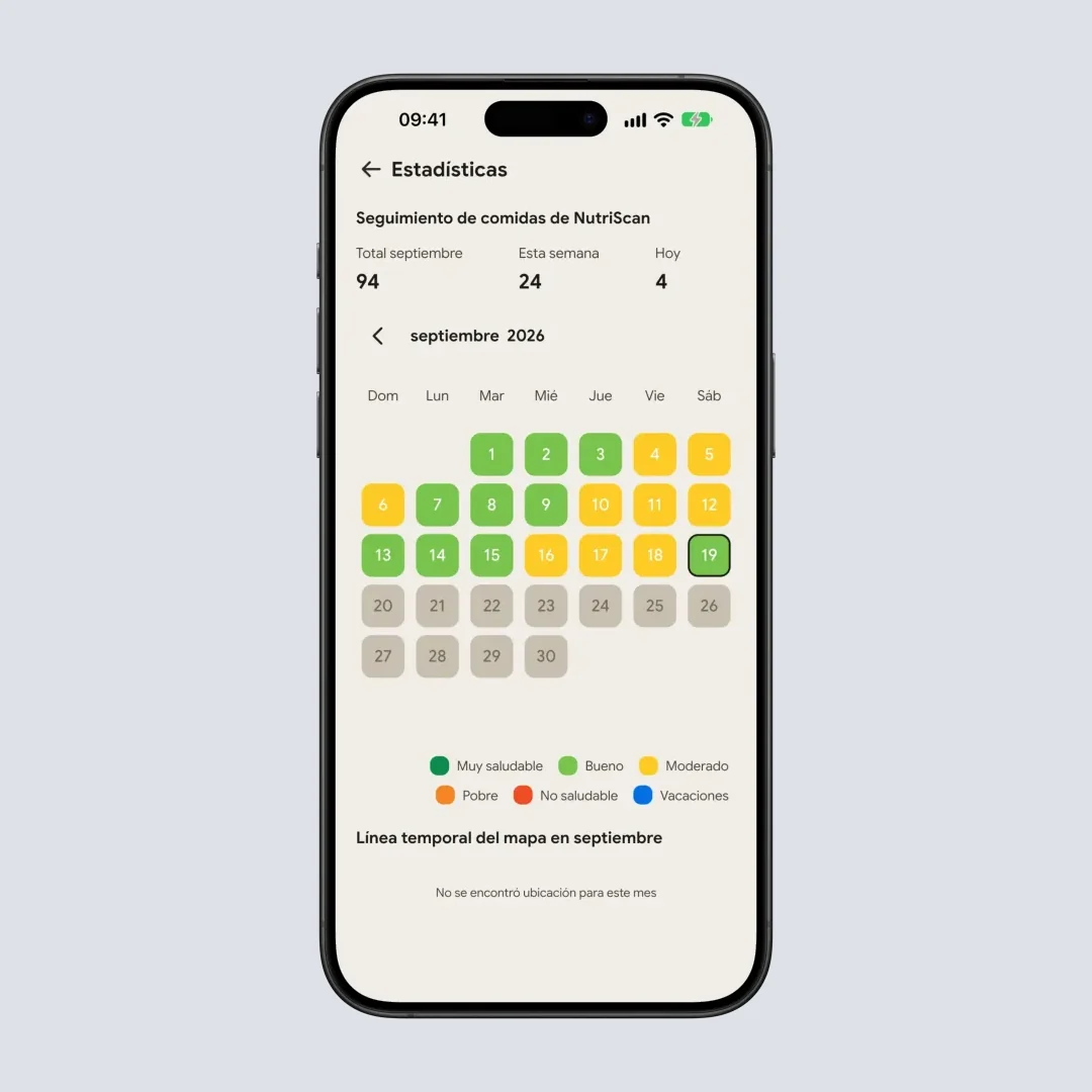 Calendario de estadísticas de NutriScan con el seguimiento nutricional diario y las tendencias