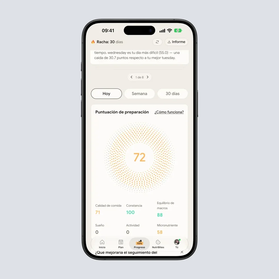 Vista semanal de progreso en NutriScan con las calorías frente al objetivo