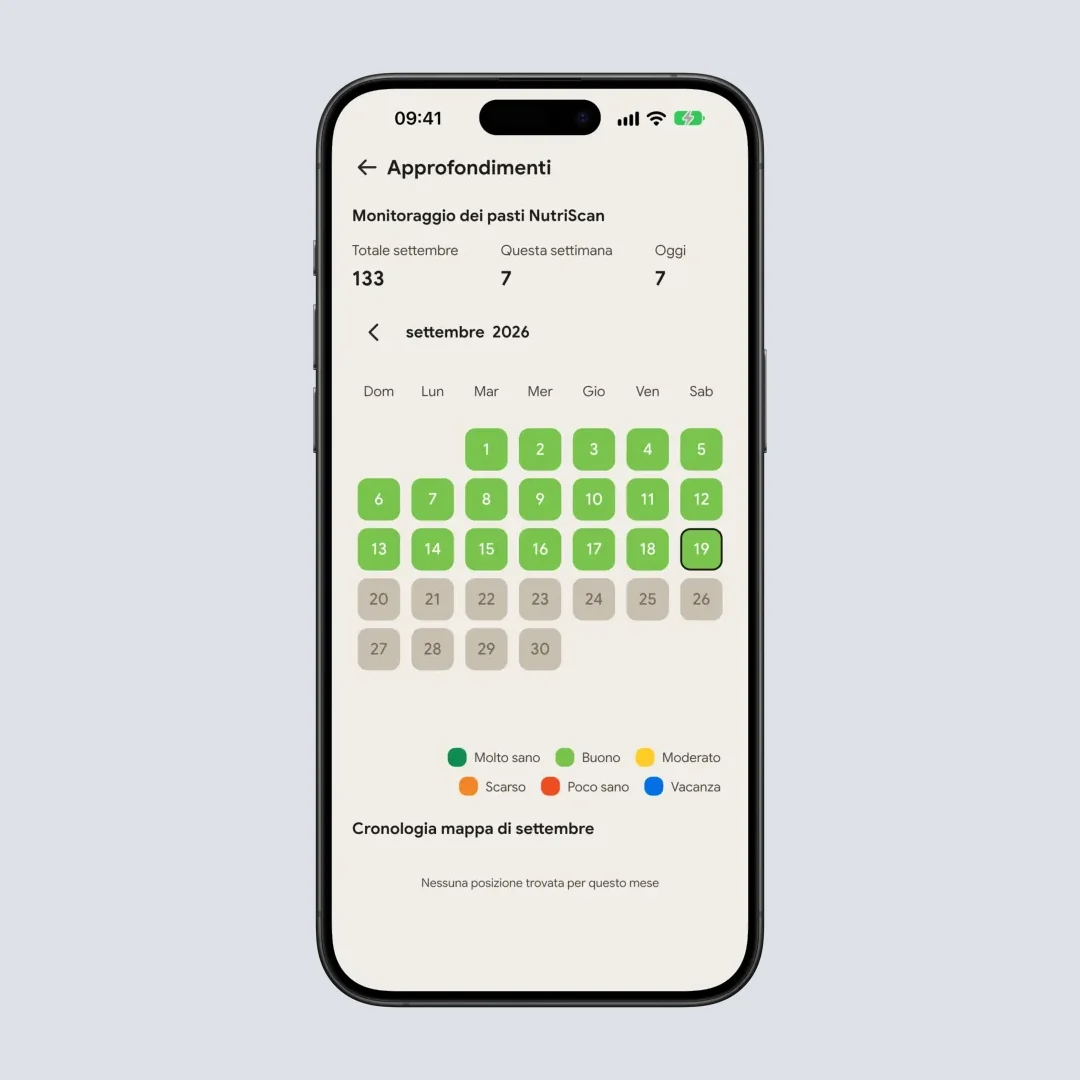 Calendario degli approfondimenti di NutriScan con monitoraggio nutrizionale giornaliero e andamenti