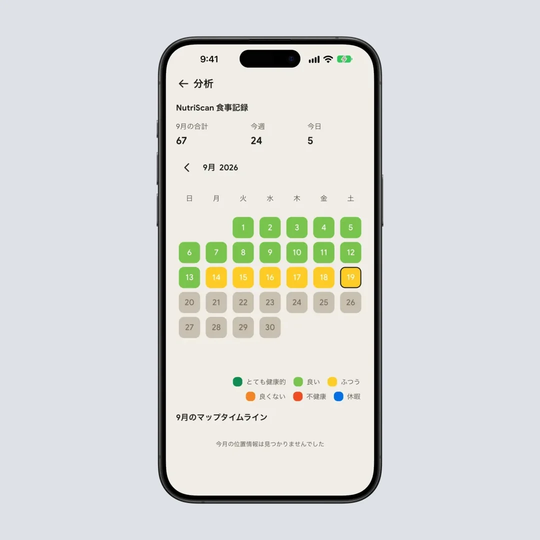 毎日の栄養記録と傾向を表示するNutriScanのインサイトカレンダー