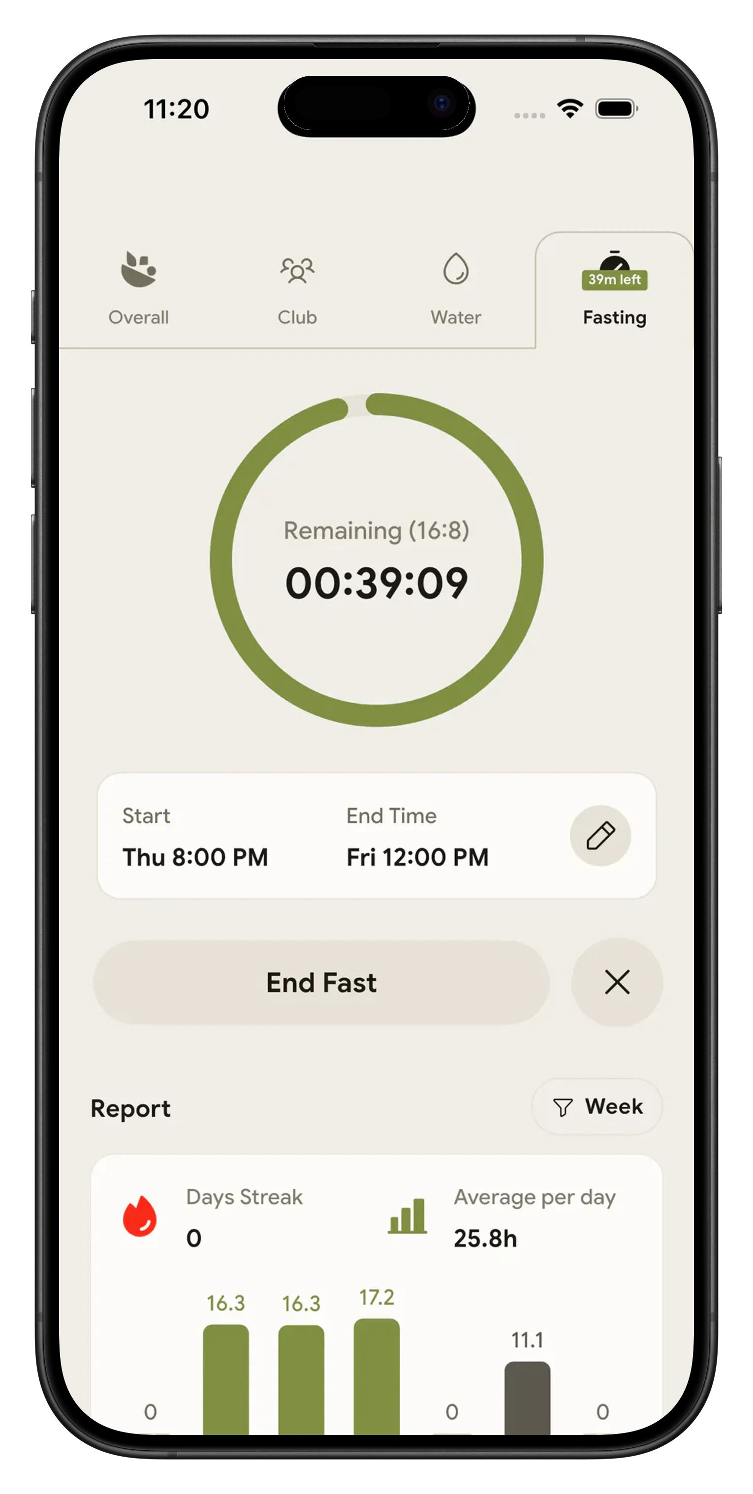 Fasting tab next door to the Water tab with an active fast running
