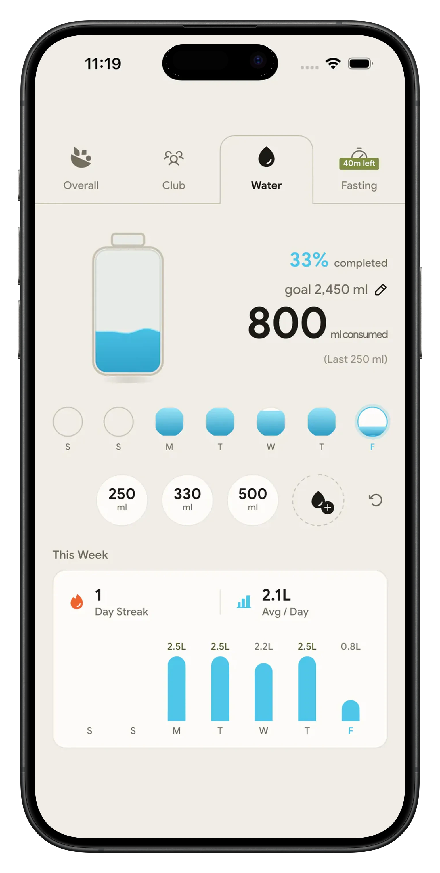 Water tab with the bottle fill, percent completed and the 250 ml, 330 ml and 500 ml quick-log chips