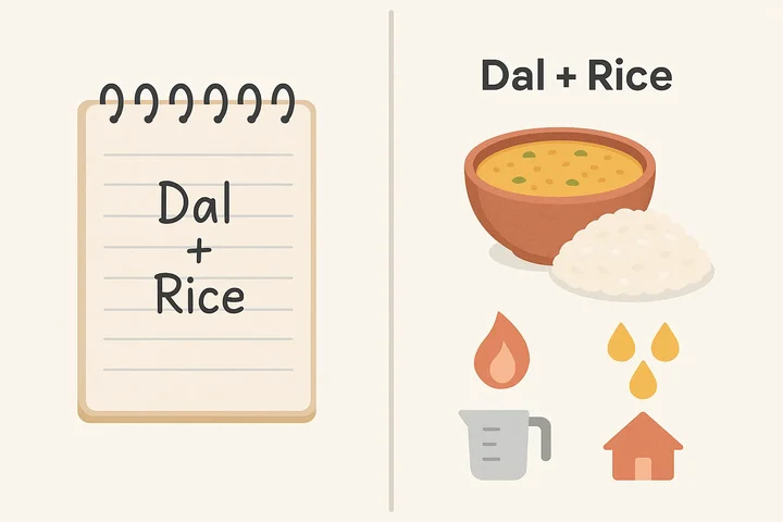 Comparison showing simple food log entry vs detailed context tracking
