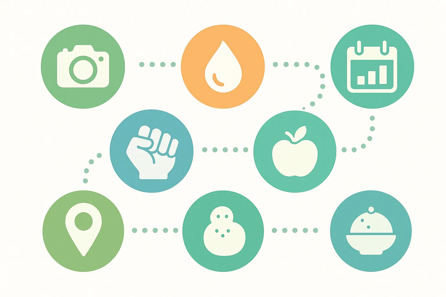 Visual guide showing the 7 steps for accurate meal tracking