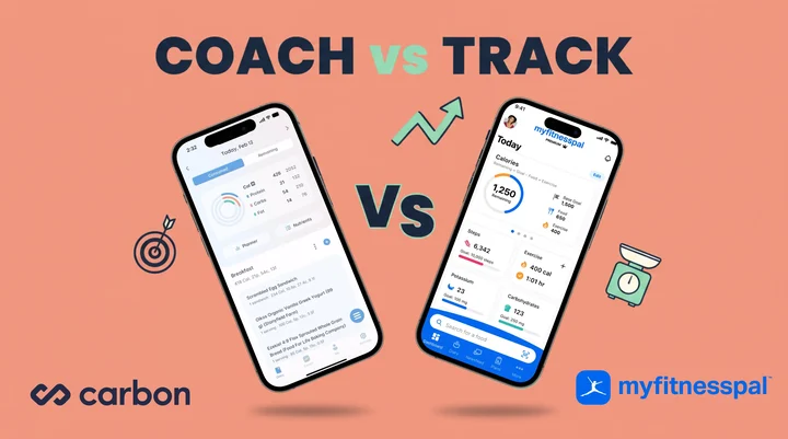 Carbon Diet Coach vs MyFitnessPal 2026 comparison showing coaching algorithm, macro tracking, food database, and pricing side by side