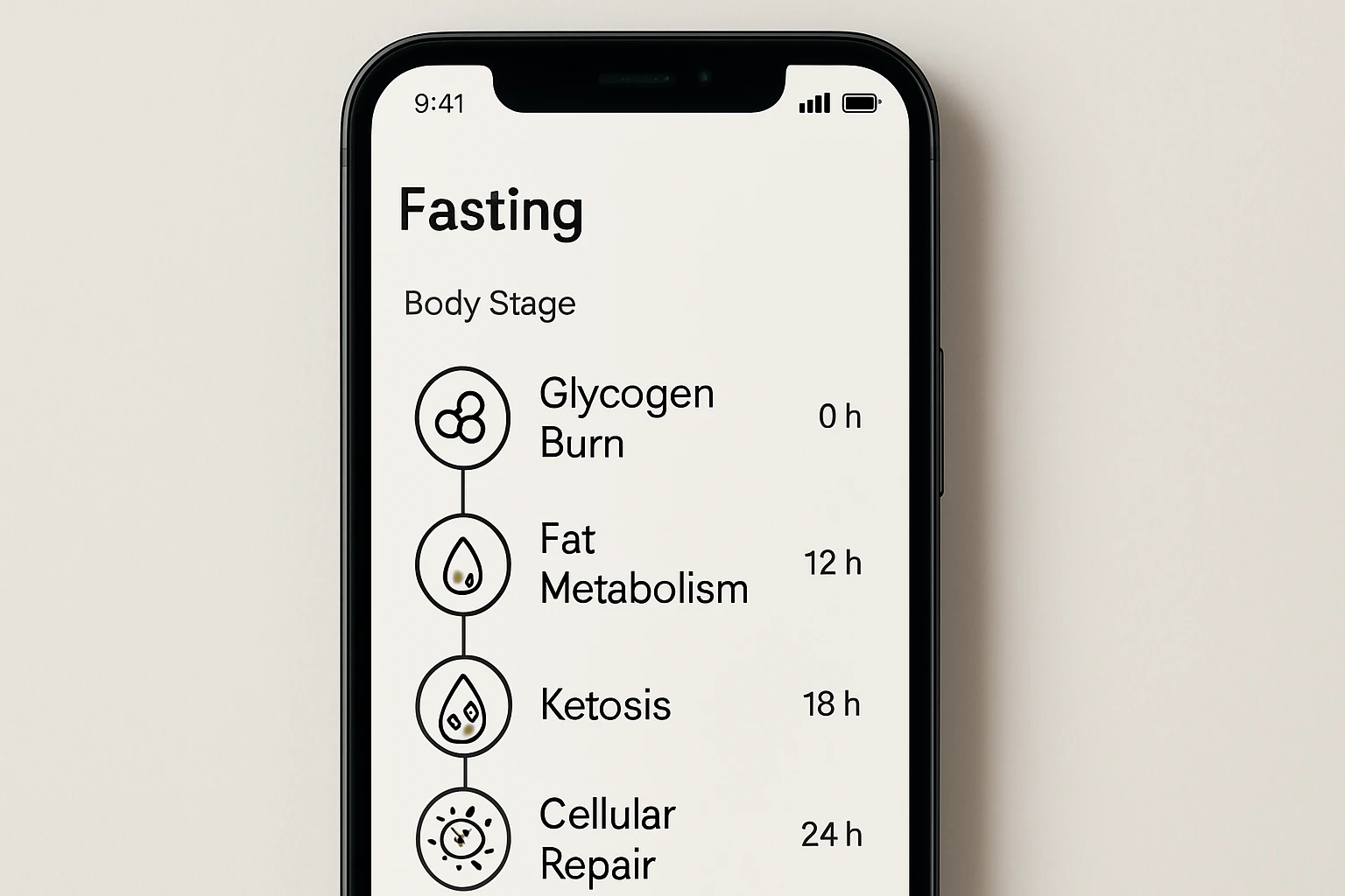 Smartphone showing a fasting app body stage visualization timeline with icons representing fat metabolism and ketosis phases during a fast