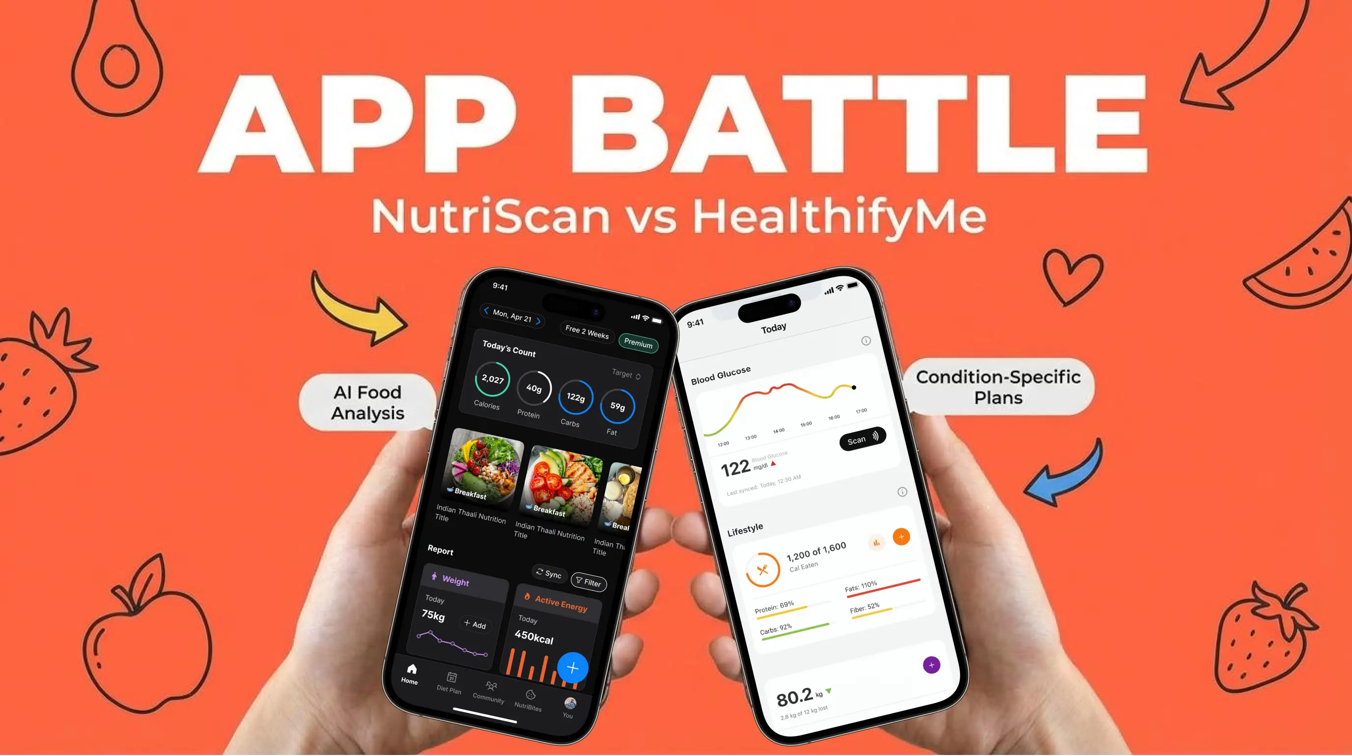 Is NutriScan App Better Than HealthifyMe? A Complete 2026 Comparison