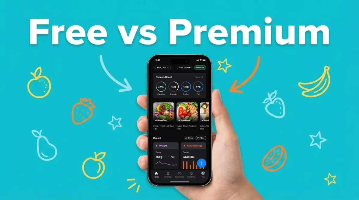 NutriScan Pricing 2026: Free vs Premium, Trials, and Referral Rewards