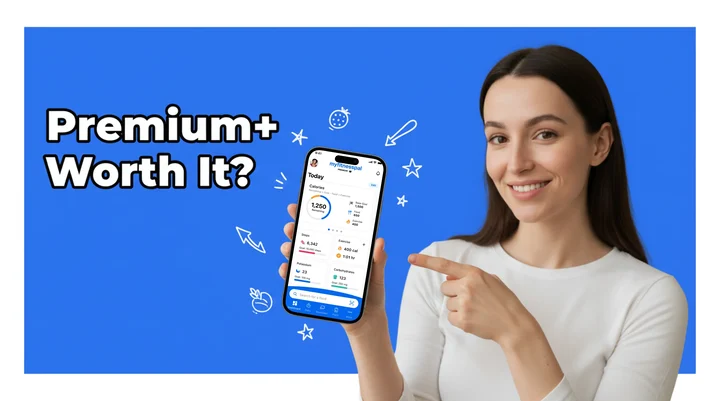 Vergleich der MyFitnessPal Tarife Premium und Premium+ mit Preisen, Barcode-Scanner und Essensplaner