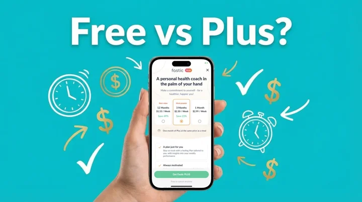 Fastic app pricing comparison showing free and Plus subscription plans for intermittent fasting in 2026