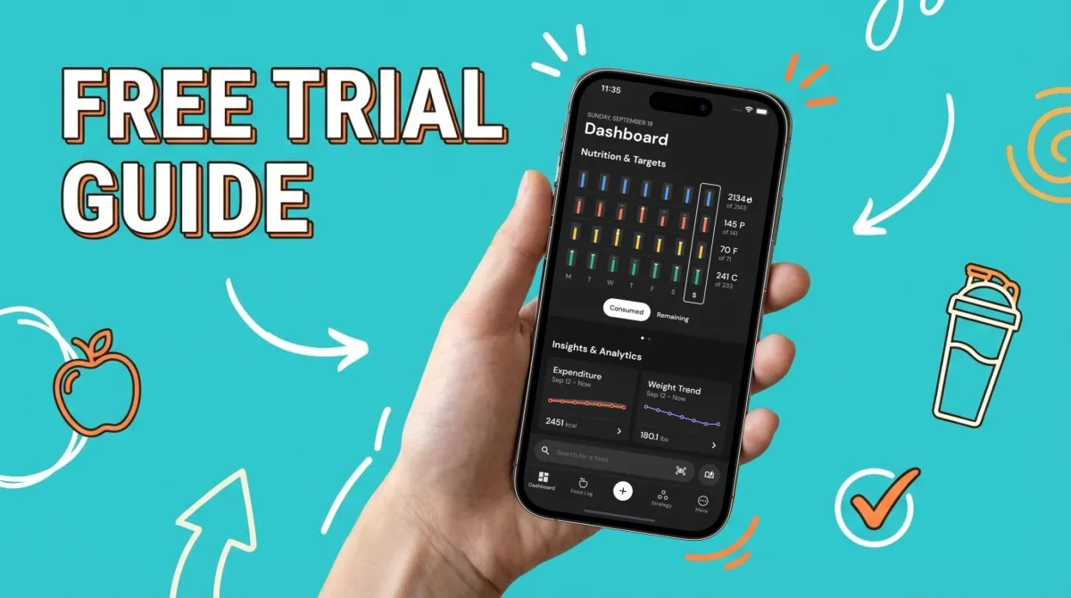 MacroFactor Free Trial 2026: How to Start, What You Get, and How to Cancel
