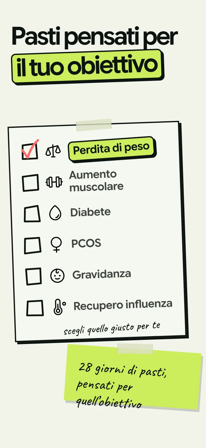 Scegli l'obiettivo tra perdita di peso, aumento muscolare, diabete, PCOS, gravidanza o recupero dall'influenza e ricevi 28 giorni di pasti