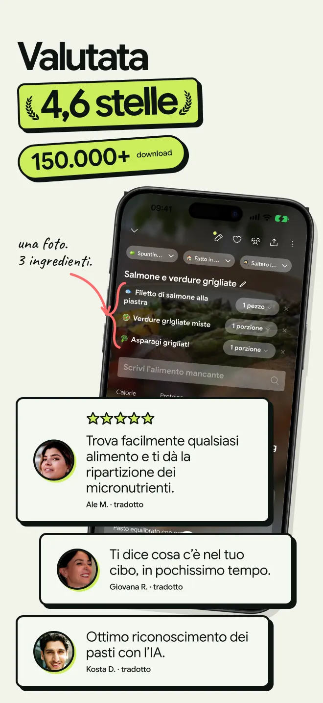 NutriScan valutata 4,6 stelle con oltre 150.000 download, insieme alle recensioni degli utenti