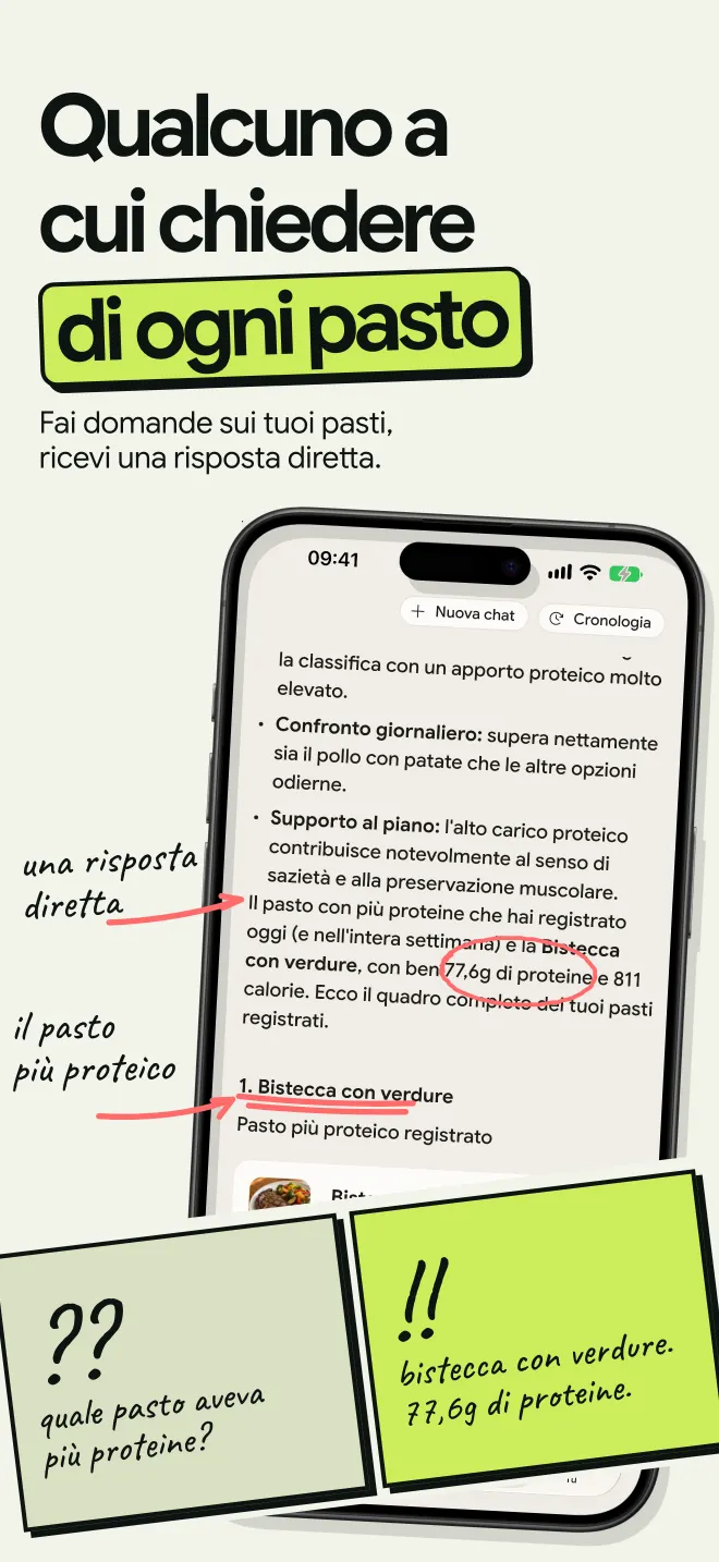 NutriBites risponde a quale pasto aveva più proteine, partendo dai pasti che hai registrato