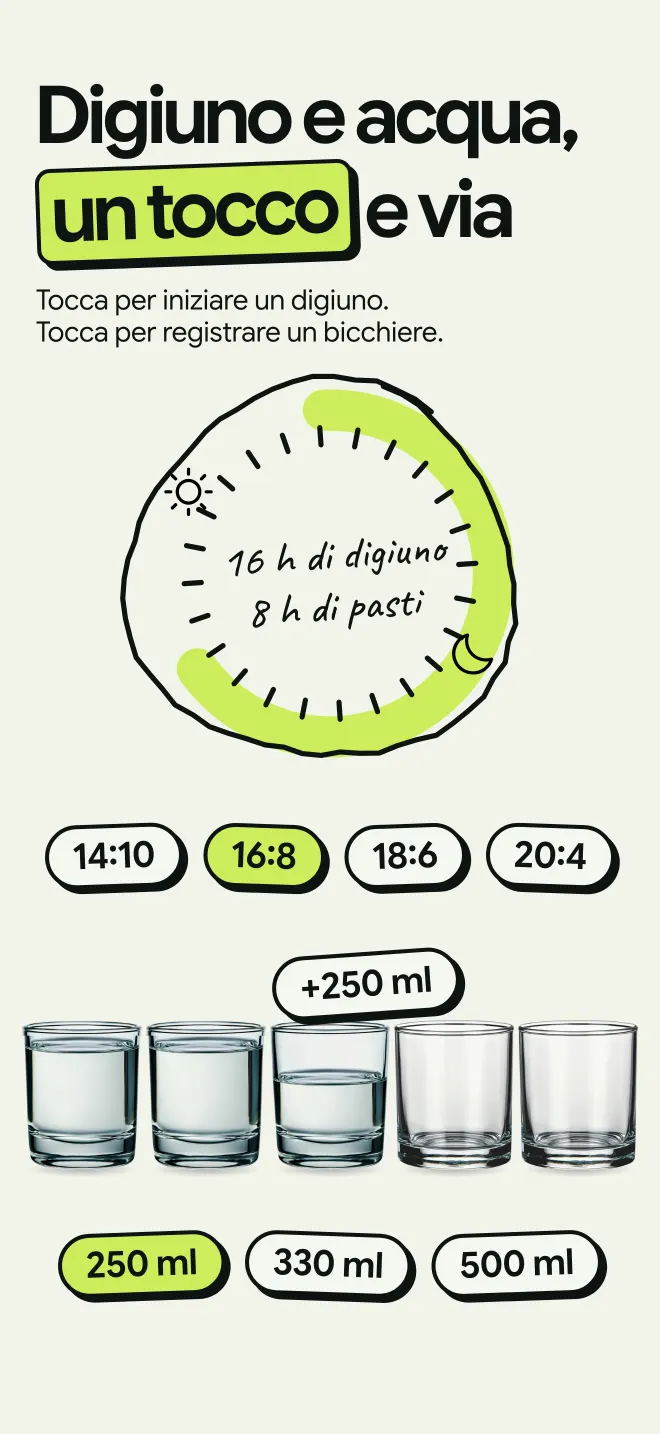 Timer per il digiuno 16:8 con le opzioni 14:10, 18:6 e 20:4, e registrazione dell'acqua con un tocco