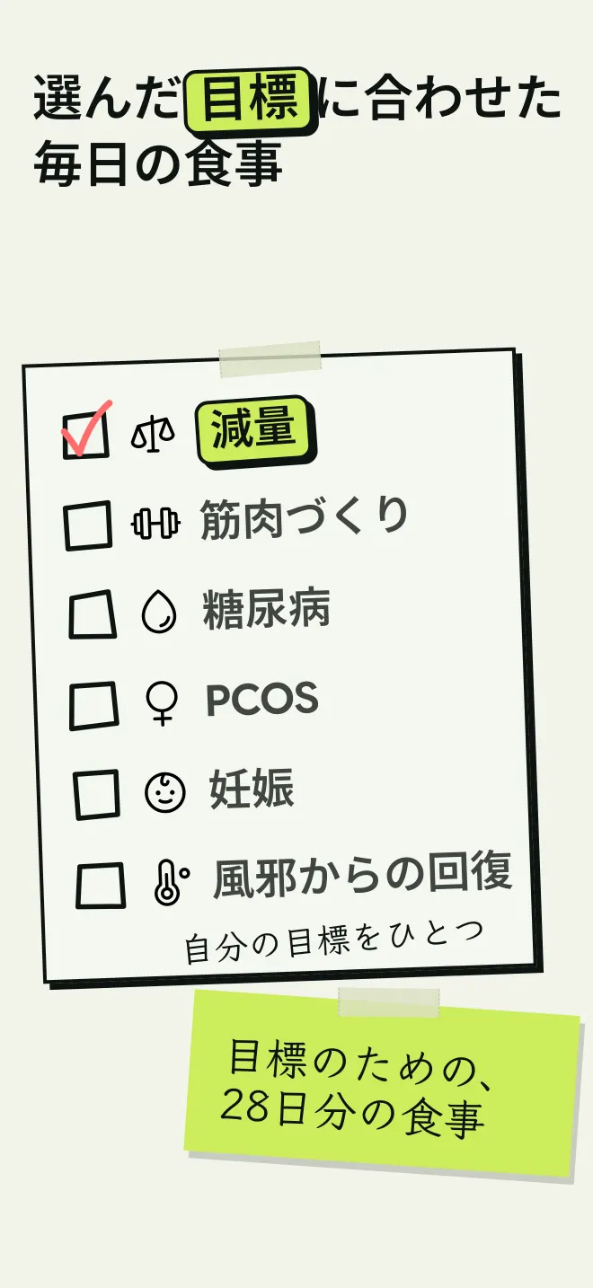 減量、筋肉づくり、糖尿病、PCOS、妊娠、風邪からの回復から目標をひとつ選ぶと、28日分の食事が届きます