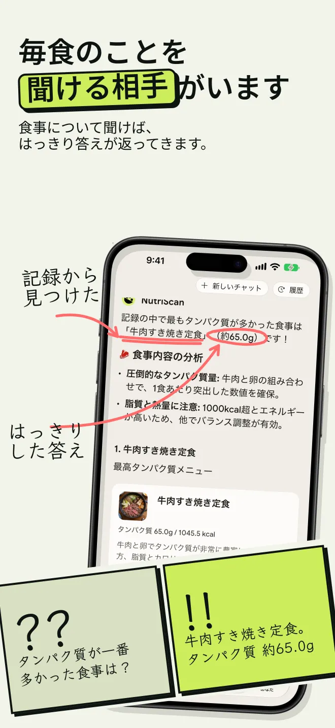NutriBites が記録した食事の中から、タンパク質が一番多かった食事を答える画面