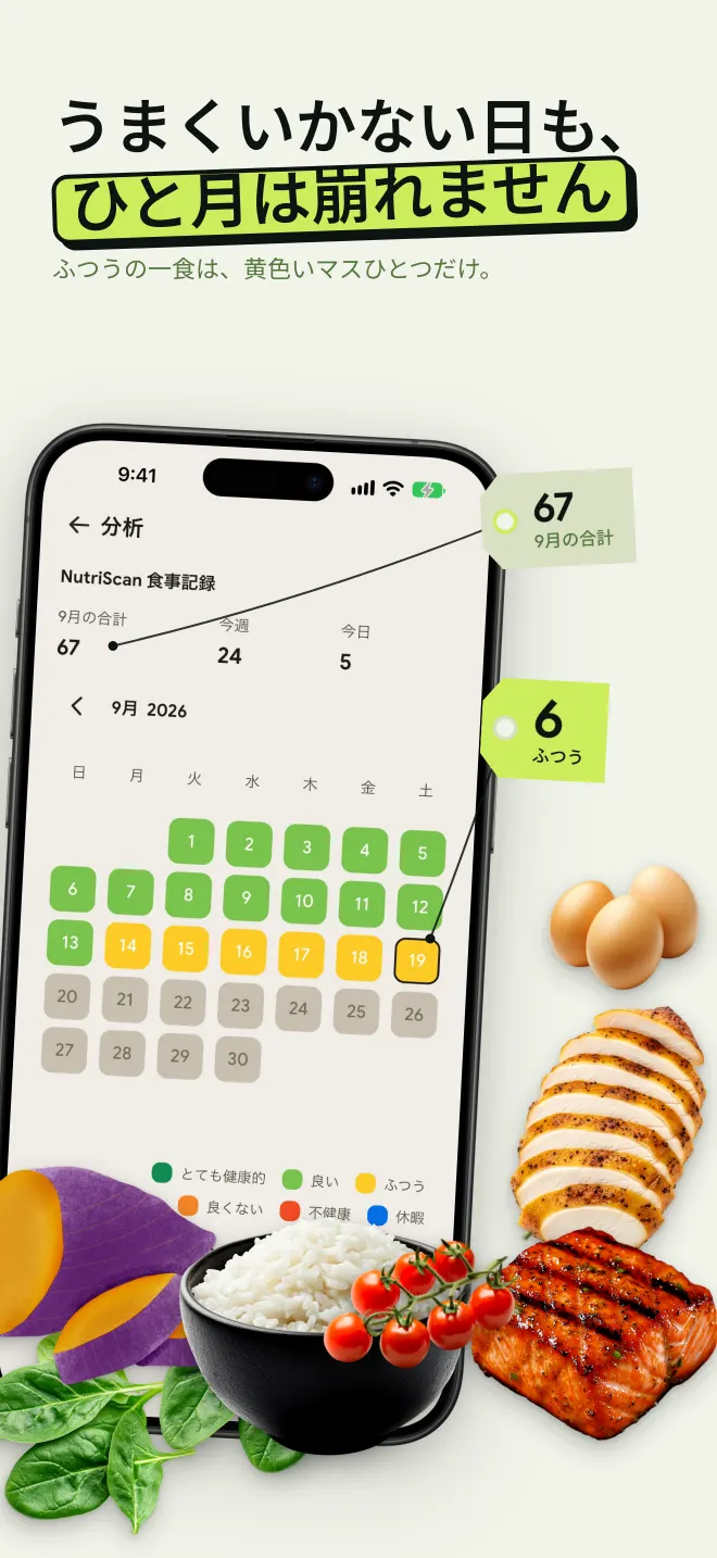 食事の質で日ごとに色分けされた月のカレンダー。うまくいかない日があっても、ひと月は崩れません