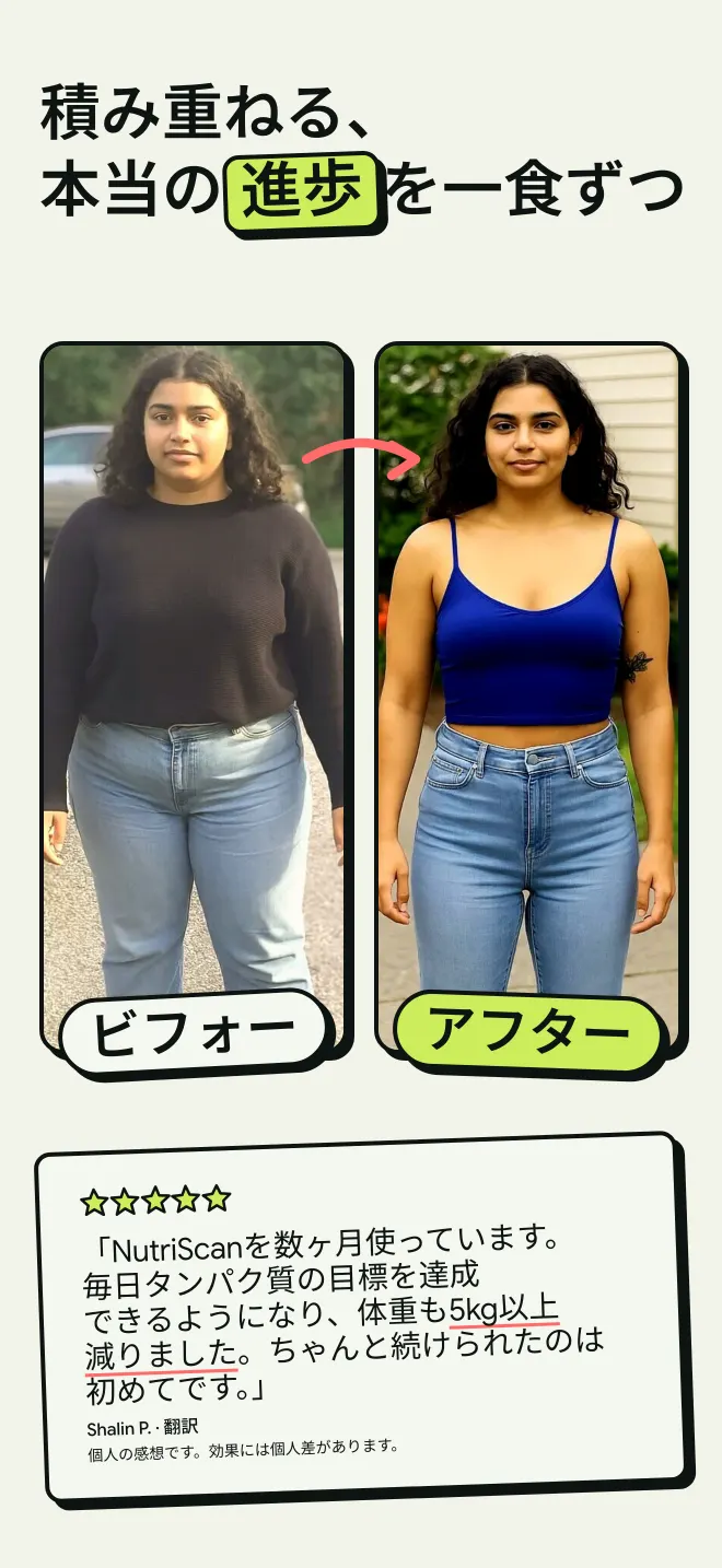 NutriScan で5kg以上減量したユーザーのビフォー・アフター写真