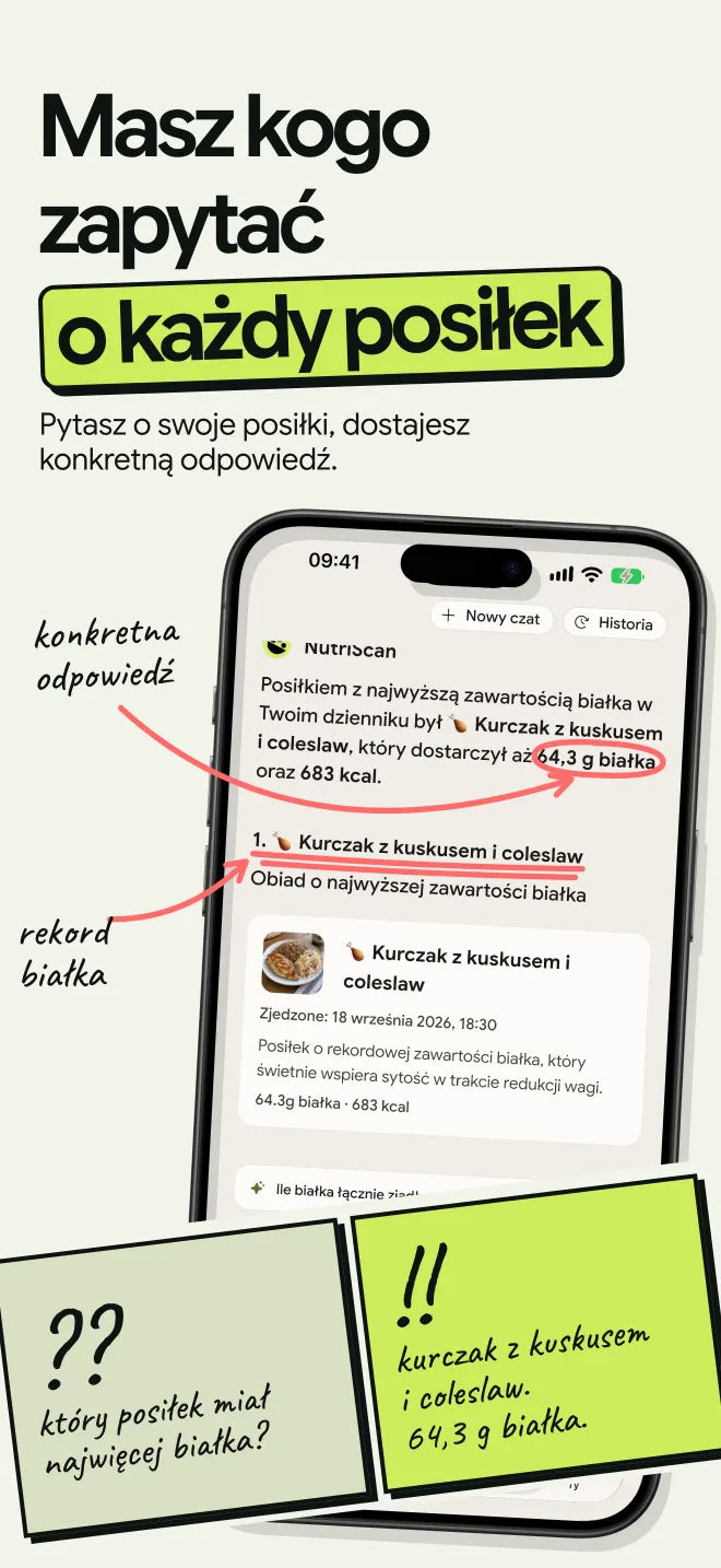 NutriBites odpowiada, który z twoich zapisanych posiłków miał najwięcej białka