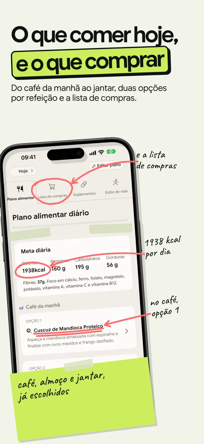 Plano alimentar diário de 1938 kcal com duas opções por refeição, do café da manhã ao jantar, e a lista de compras