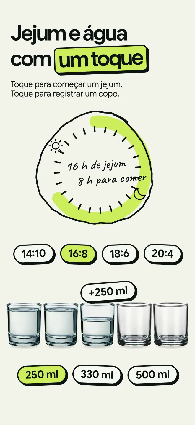 Timer de jejum 16:8 com as opções 14:10, 18:6 e 20:4, e registro de água com um toque