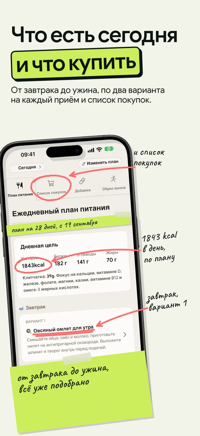 План питания на день на 1843 ккал с двумя вариантами на каждый приём пищи, от завтрака до ужина, и список покупок