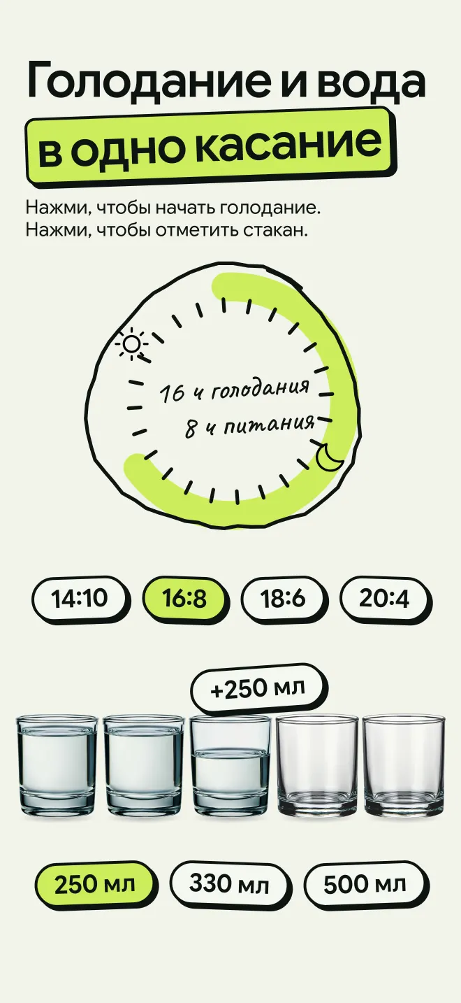Таймер голодания 16:8 с вариантами 14:10, 18:6 и 20:4 и учёт воды в одно касание