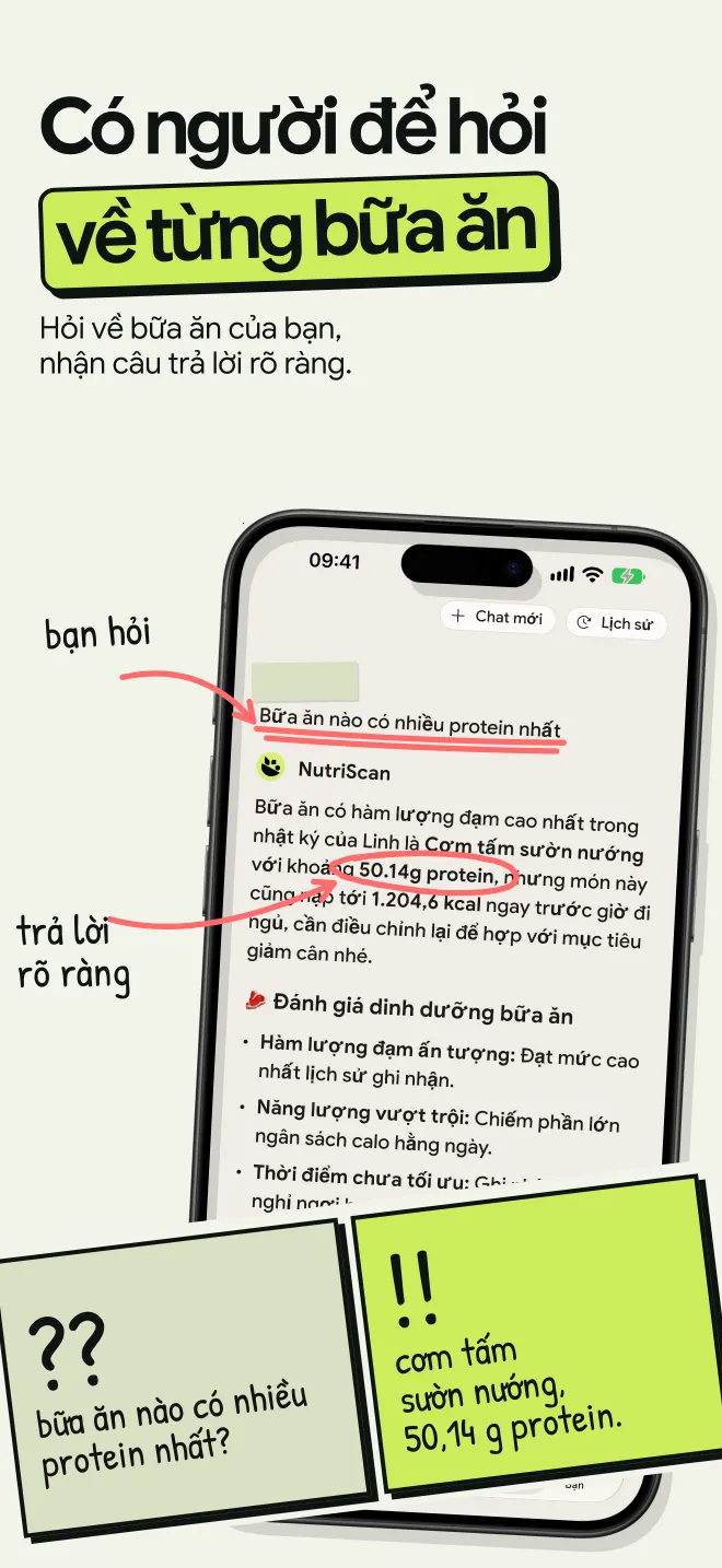 NutriBites trả lời câu hỏi bữa ăn nào có nhiều chất đạm nhất dựa trên nhật ký bữa ăn của bạn